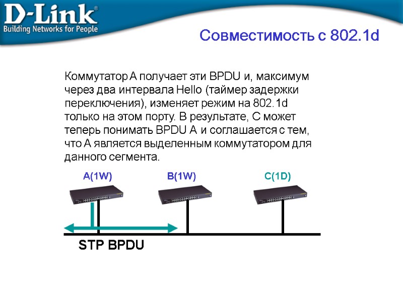 STP BPDU Коммутатор A получает эти BPDU и, максимум через два интервала Hello (таймер